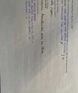 Rapport de veille 1/4